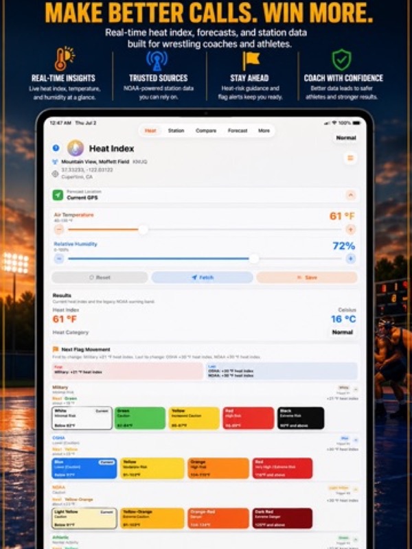 Heat Index & Category Computer App Store ipad screenshot 2