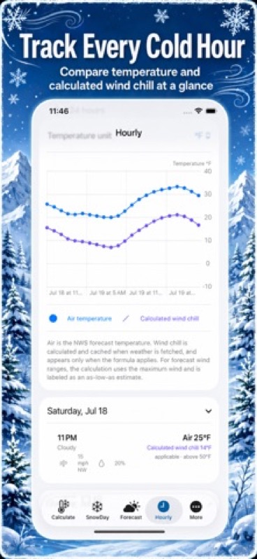 Wind Chill, Snow Day Pro App Store iphone screenshot 2