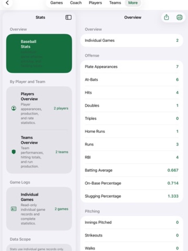Baseball Stats Scorekeeper Pro App Store ipad screenshot 1