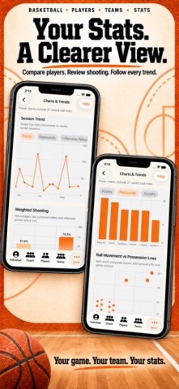 Basketball+ Stats & Scorebook App Store iphone screenshot 1