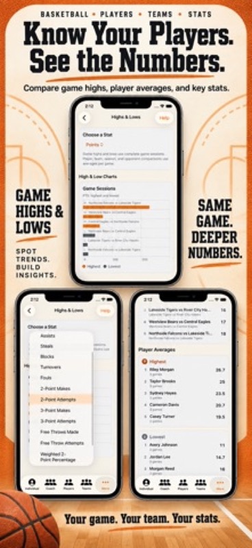 Basketball+ Stats & Scorebook App Store iphone screenshot 3