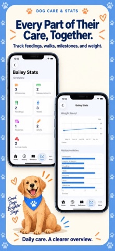 Dog Diary: Care & Memories App Store iphone screenshot 2