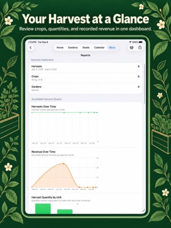 Gardening Pro: Garden Planner App Store ipad screenshot 1