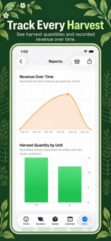 Gardening Pro: Garden Planner App Store iphone screenshot 1