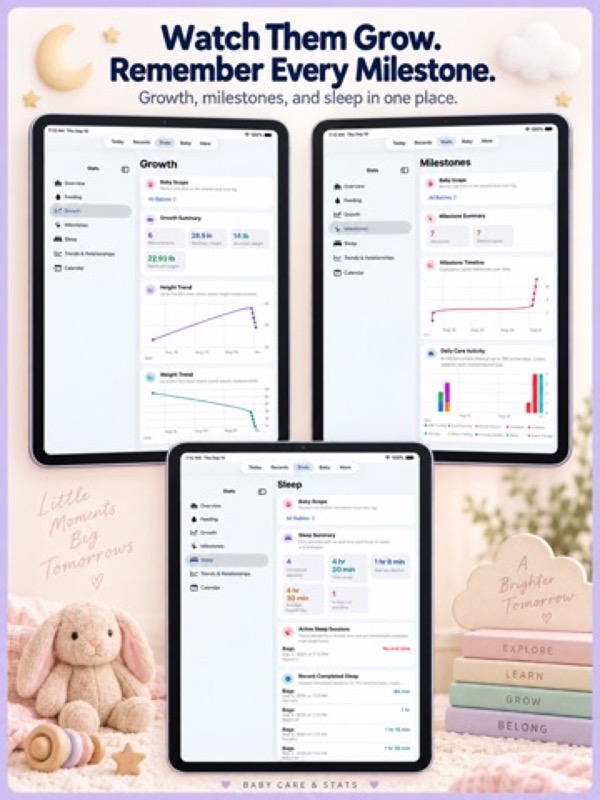 Baby Diary: Daily Care Notes App Store ipad screenshot 1