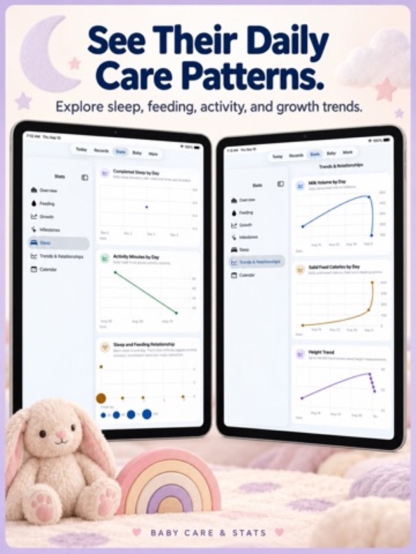 Baby Diary: Daily Care Notes App Store ipad screenshot 2