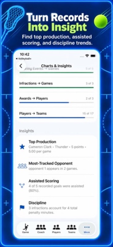 LaCrosse Player,Coach Tracker App Store iphone screenshot 3