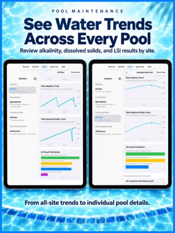 LSI Water Service Logbook/Plan App Store ipad screenshot 1