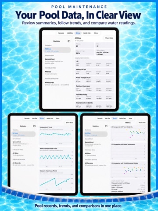LSI Water Service Logbook/Plan App Store ipad screenshot 2