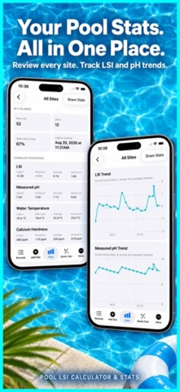 LSI Water Service Logbook/Plan App Store iphone screenshot 1