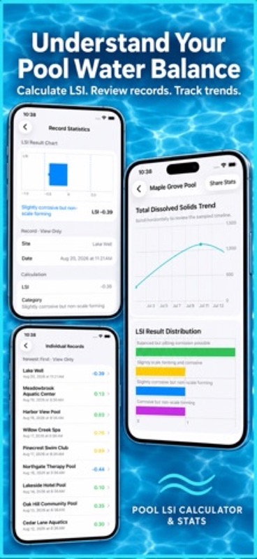 LSI Water Service Logbook/Plan App Store iphone screenshot 2