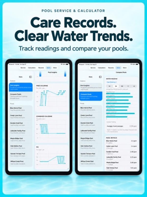 Pool Calculator & Care Log App Store ipad screenshot 2