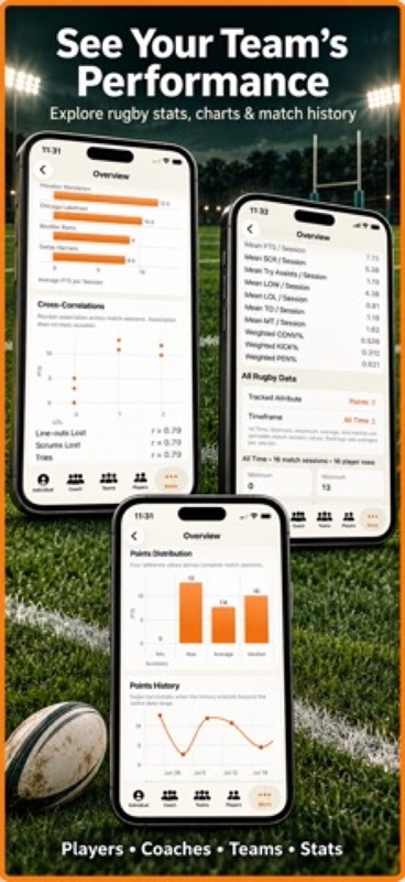 Rugby+ Match Stats Scorebook App Store iphone screenshot 1