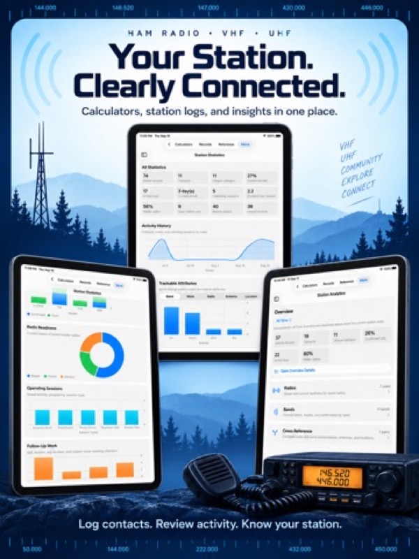 VHF / UHF Radio Field Planner App Store ipad screenshot 1