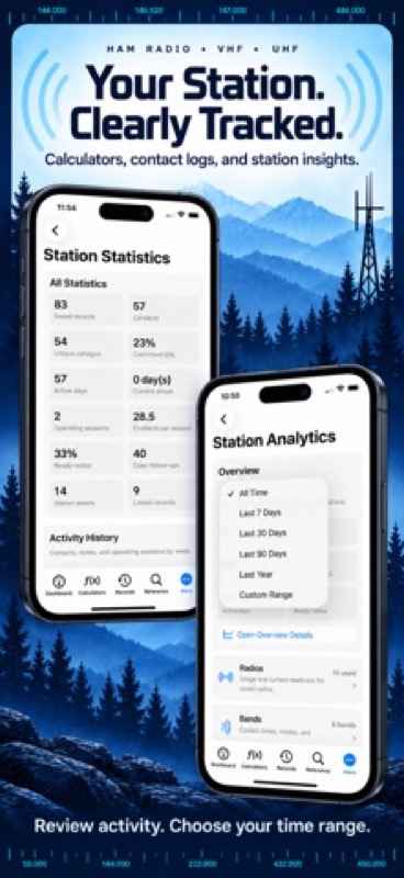 VHF / UHF Radio Field Planner App Store iphone screenshot 1