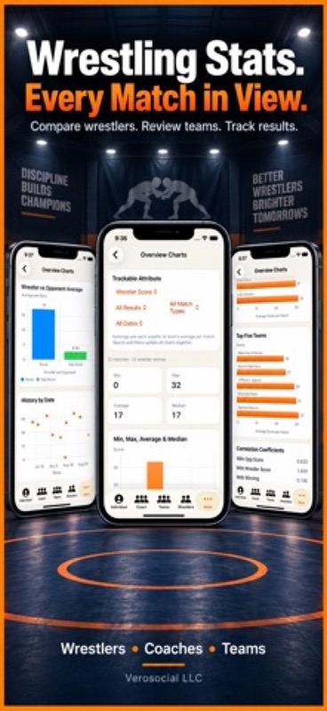 Wrestling+ Stats & Scorebook App Store iphone screenshot 1