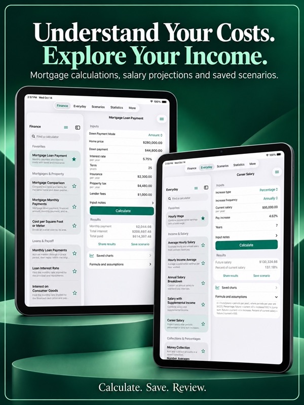Financial Calcs Money Tools App Store ipad screenshot 1