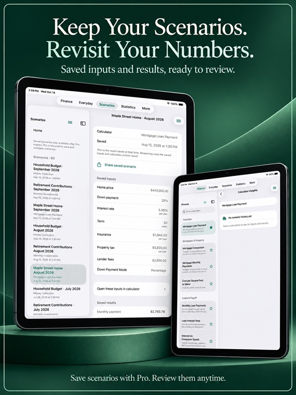 Financial Calcs Money Tools App Store ipad screenshot 2