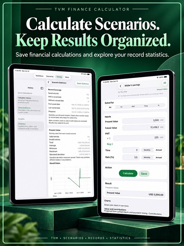 TVM Loan & Savings Calculator App Store ipad screenshot 2
