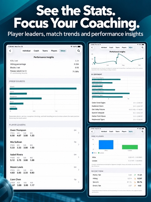 Volleyball+ Stats & Scorebook App Store ipad screenshot 1
