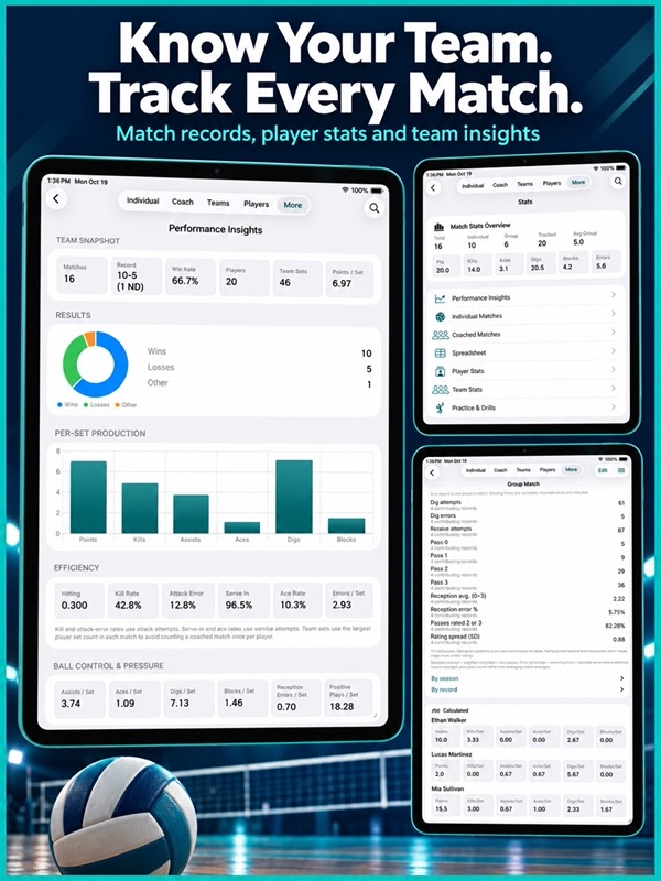 Volleyball+ Stats & Scorebook App Store ipad screenshot 2