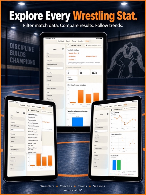 Wrestling+ Stats & Scorebook App Store ipad screenshot 2