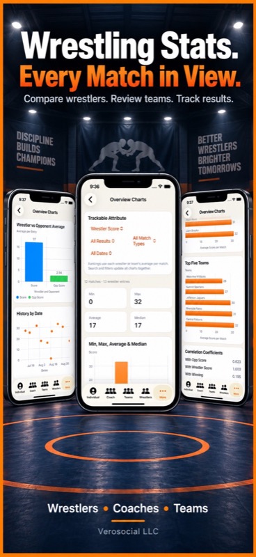 Wrestling+ Stats & Scorebook App Store iphone screenshot 1